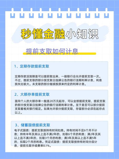 存定期最少存多久(定期至少存多少钱)