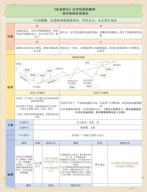 短剧行业制作标准化：从剧本到成片的工业化流程