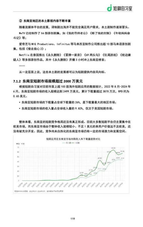短剧出海法律风险：各国审查制度与版权备案全攻略