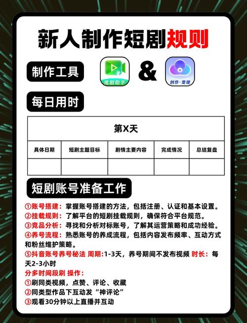 短剧行业技术革命:虚拟制片如何降低30%制作成本