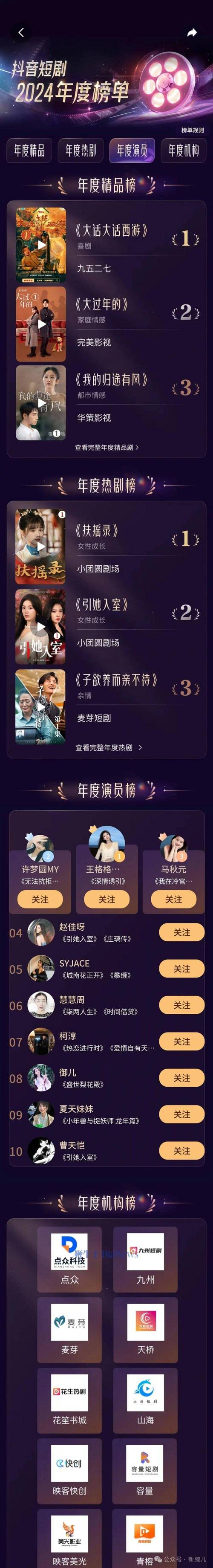 短剧用户国际奖项关注：如何提升知名度？