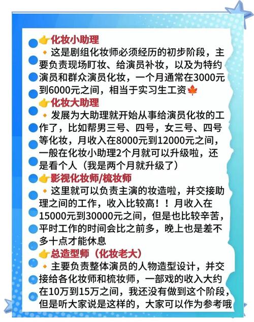 短剧化妆师的造型档案管理