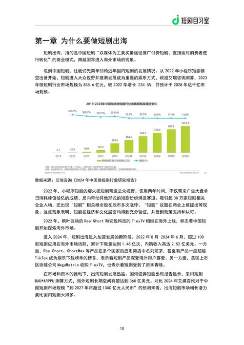 短剧行业出海挑战：文化差异如何克服