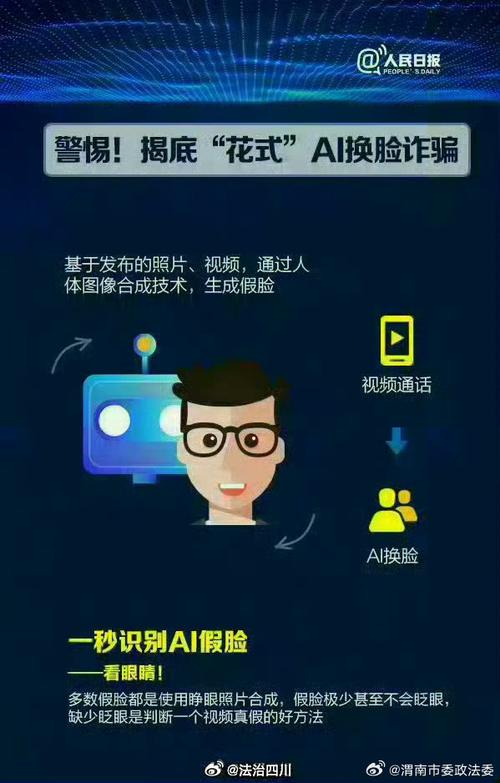 短剧用户AI换脸法律风险：如何规避？