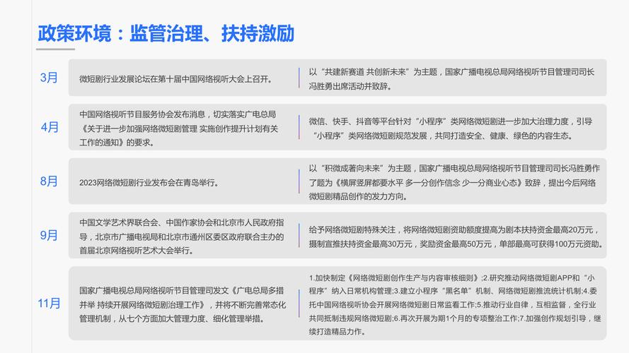 短剧行业规范发展：标准化流程的重要性
