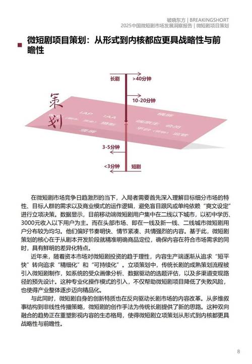 短剧用户历史题材偏好：如何尊重史实？