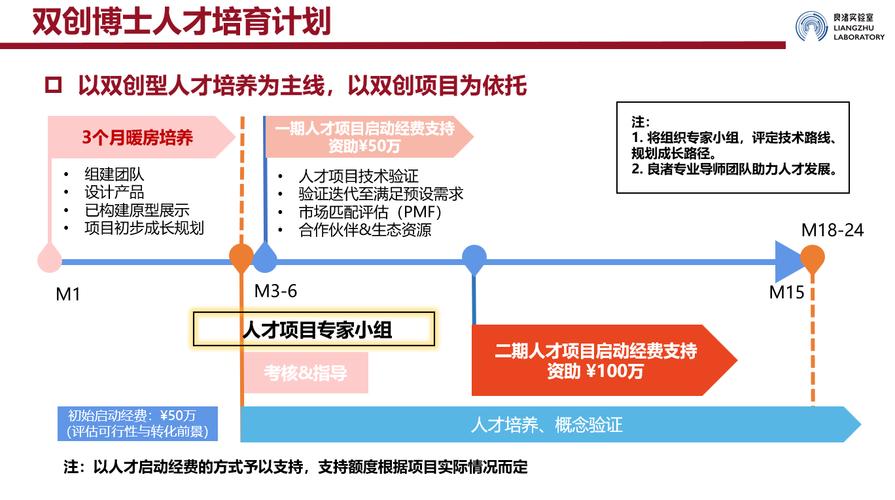 短剧行业人才培养体系：产学研的融合之路