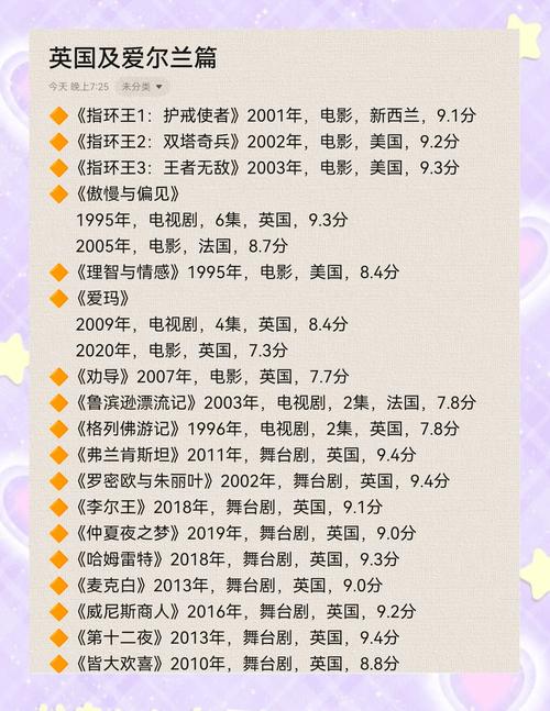 从小说 IP 到短剧：改编的成功经验分享