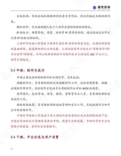 短剧国际市场反馈：哪些内容有潜力？