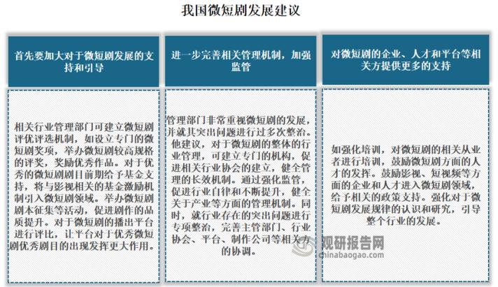 短剧行业规范执行：监管力度的加强