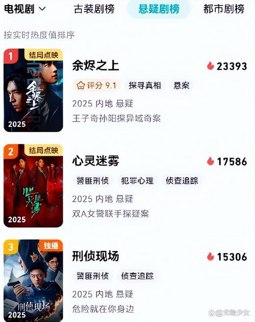 被低估的黑马短剧！看完直接封神