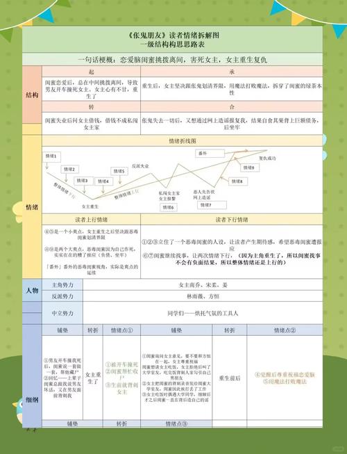 短剧小空间大格局：低成本场景的创意玩法