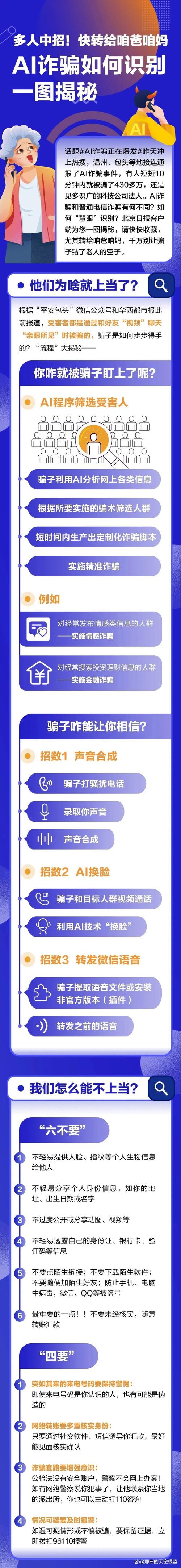 短剧用户AI创作伦理：如何避免滥用？