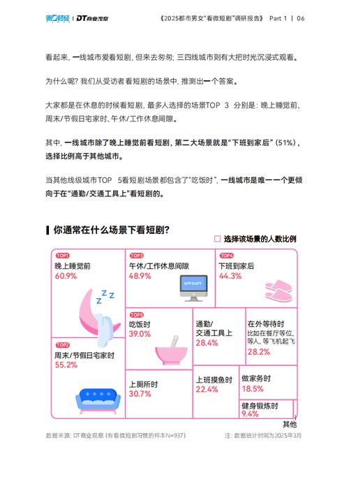短剧用户行为研究：哪些行为影响观看体验？