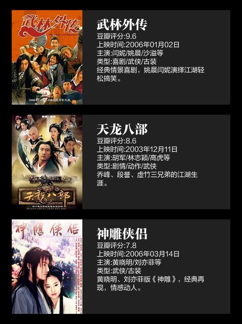 短剧用户武侠江湖偏好：如何打戏精彩？